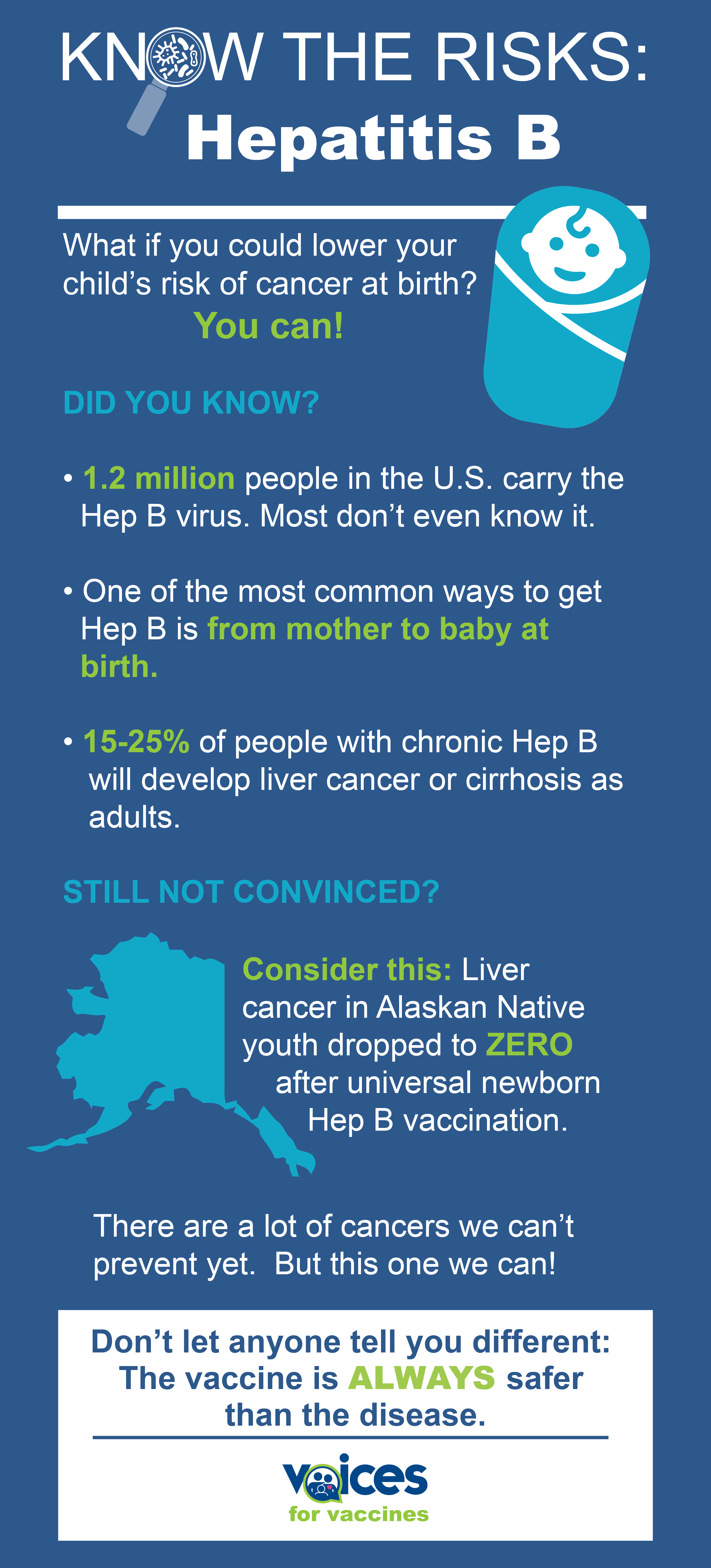 What if you could lower your child’s risk of cancer at birth? You can! Did you know that 1.2 million people in the U.S. carry the Hep B virus? Most don’t even know it. One of the most common ways to get Hep B is from mother to baby at birth. 15-25% of people with chronic Hep B will develop liver cancer or cirrhosis as adults. Still not convinced about the importance of the Hep B vaccine? Consider this: Liver cancer in Alaskan Native youth dropped to ZERO after universal newborn Hep B vaccination. There are a lot of cancers we can’t prevent yet. But this one we can. Protect your child!