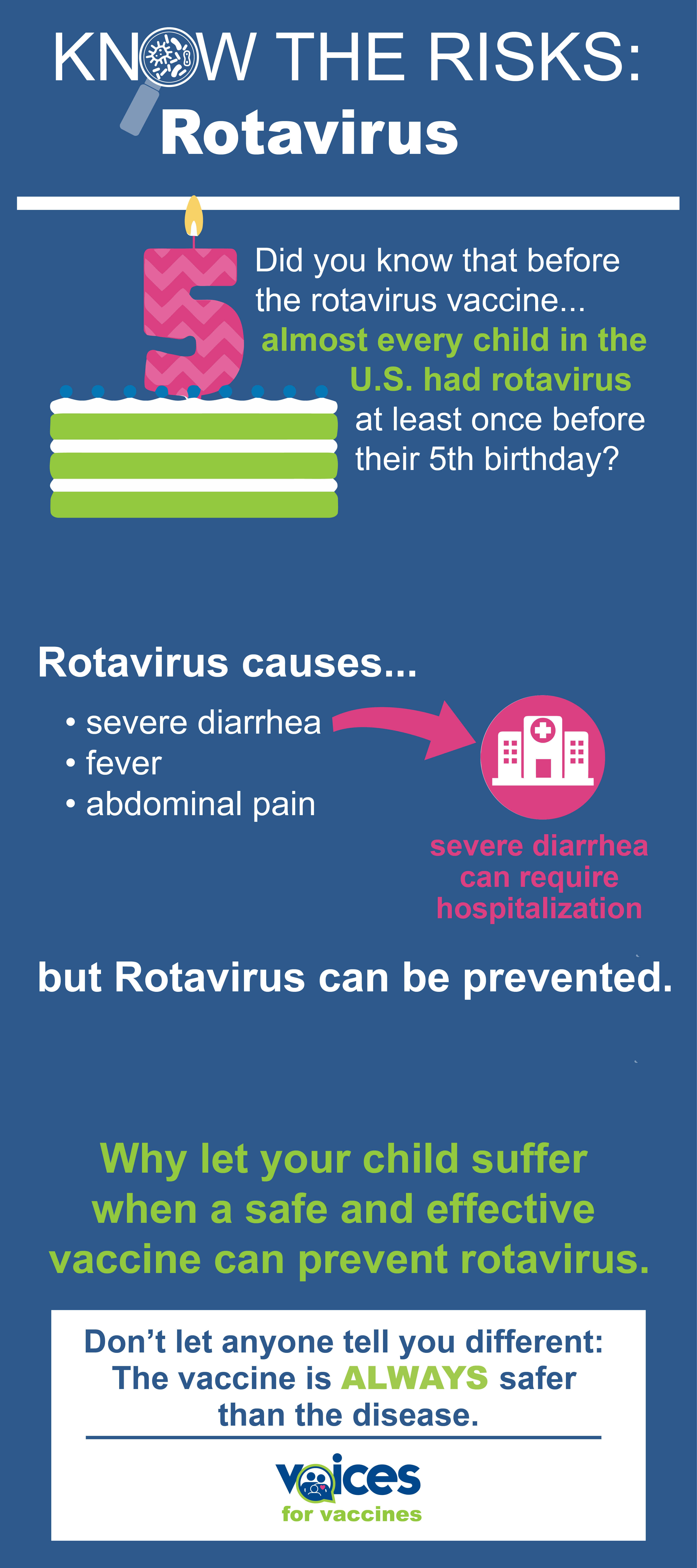 Did you know that before the rotavirus vaccine, almost every child in the U.S. had rotavirus at least once before their 5th birthday? Rotavirus causes severe diarrhea, fever, and abdominal pain but can be prevented. A child with untreated diarrhea may need hospitalization. Why let your child suffer when a safe and effective vaccine can prevent rotavirus. Don’t let anyone tell you different – the vaccine is ALWAYS safer than the disease.