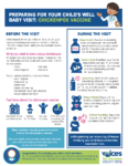 Chicken Pox Vaccine Fact Sheet Cover Page