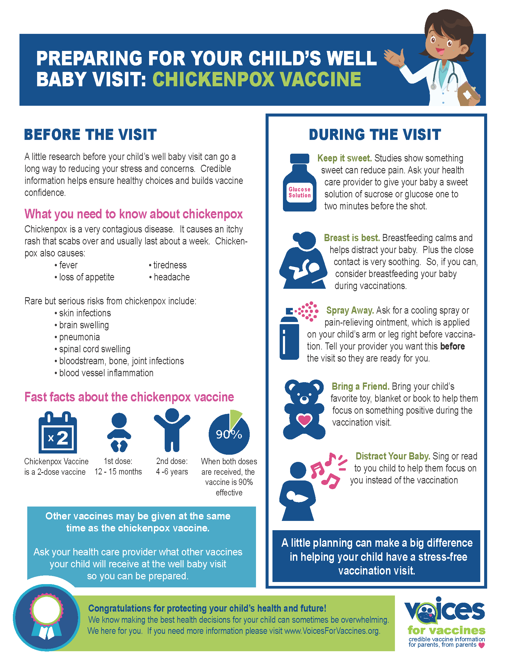 Download the Chickenpox PDF Fact Sheet