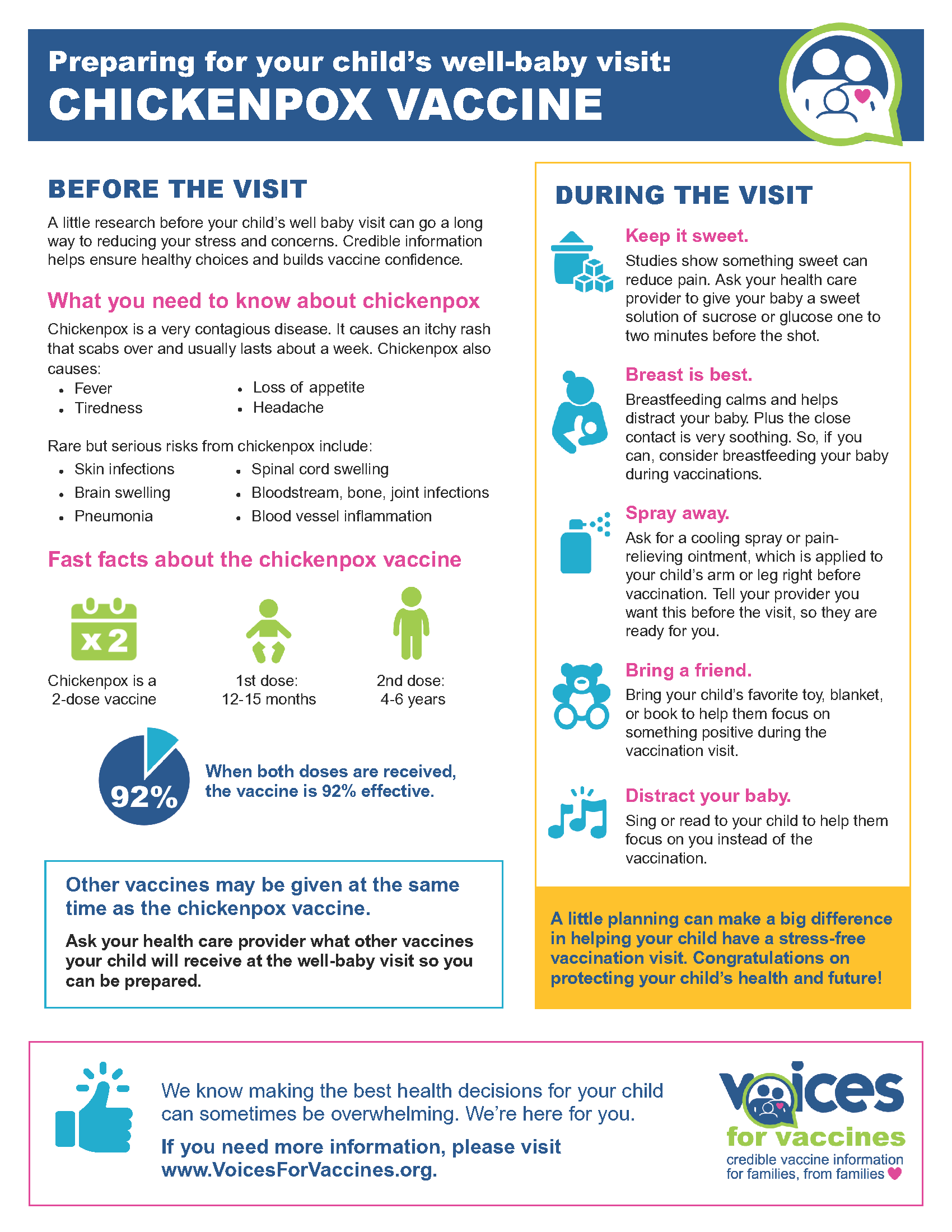 Download the Chickenpox PDF Fact Sheet