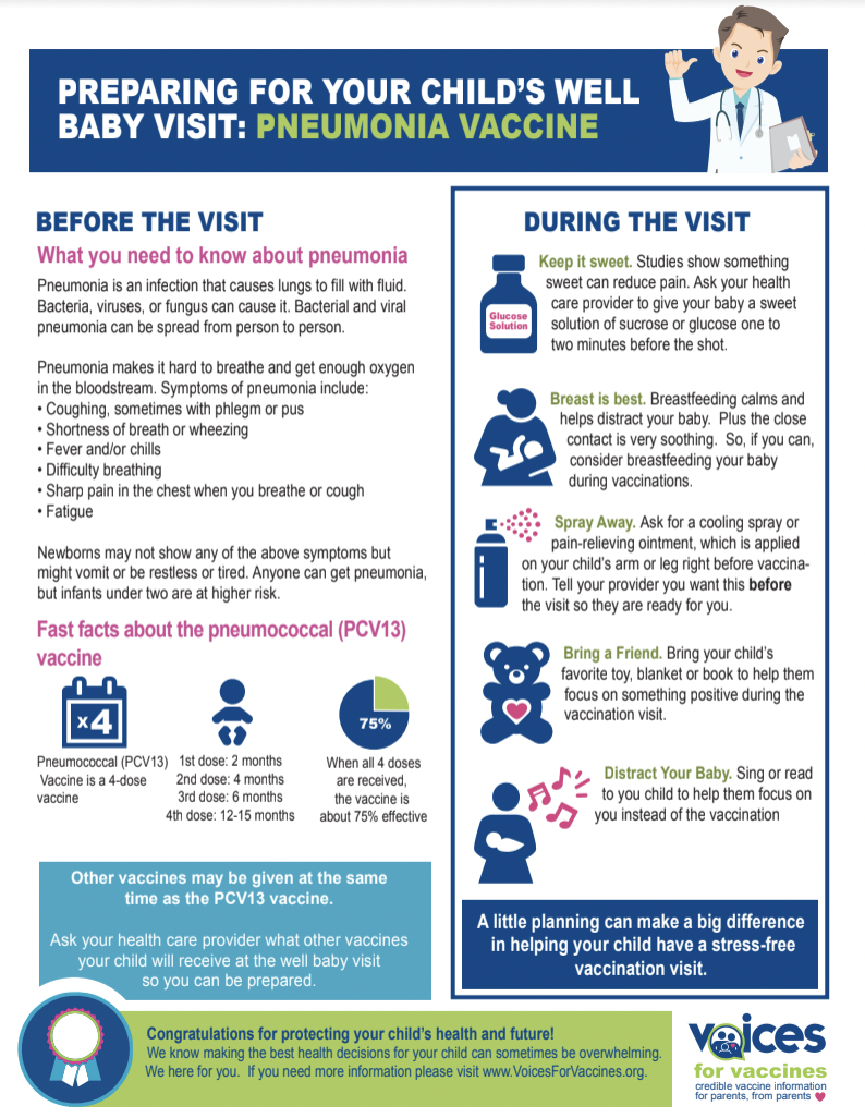 Download the Pneumonia PDF Fact Sheet
