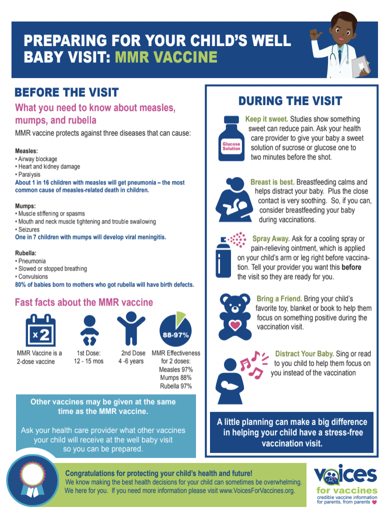 Download the MMR Vaccine PDF Fact Sheet