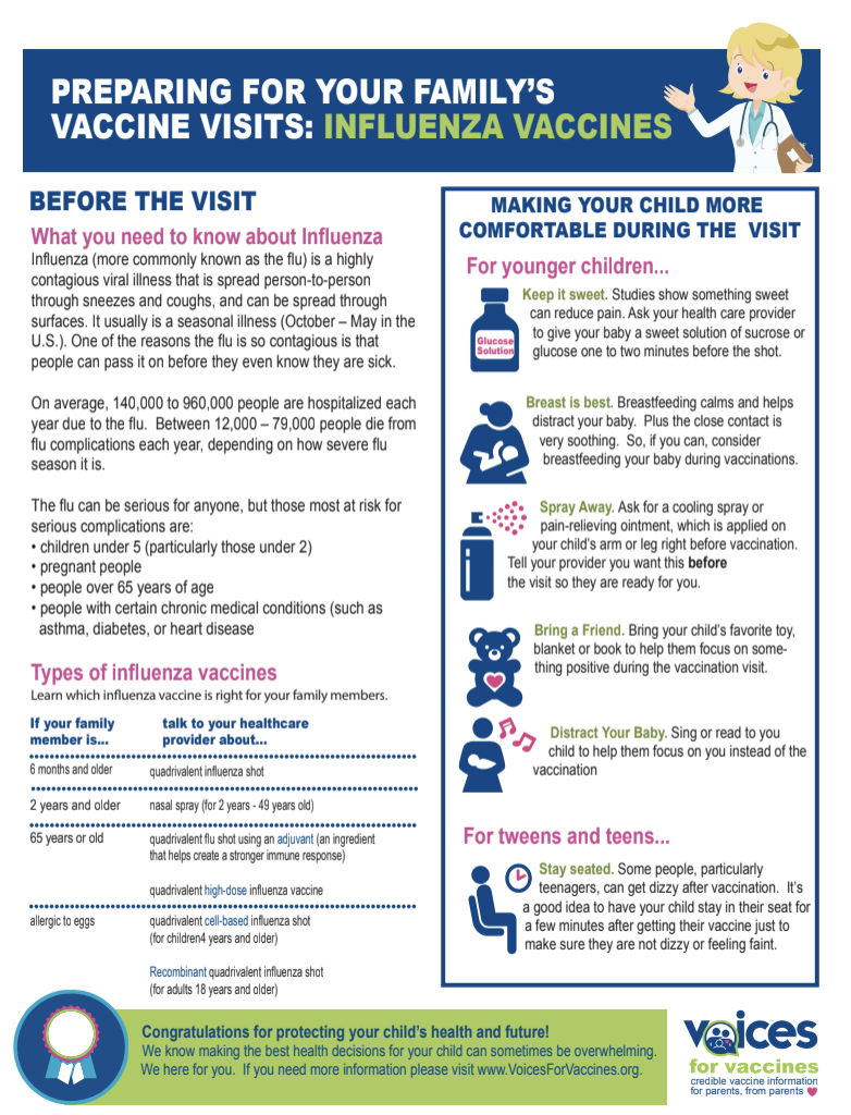Download the Influenza Vaccine PDF Fact Sheet