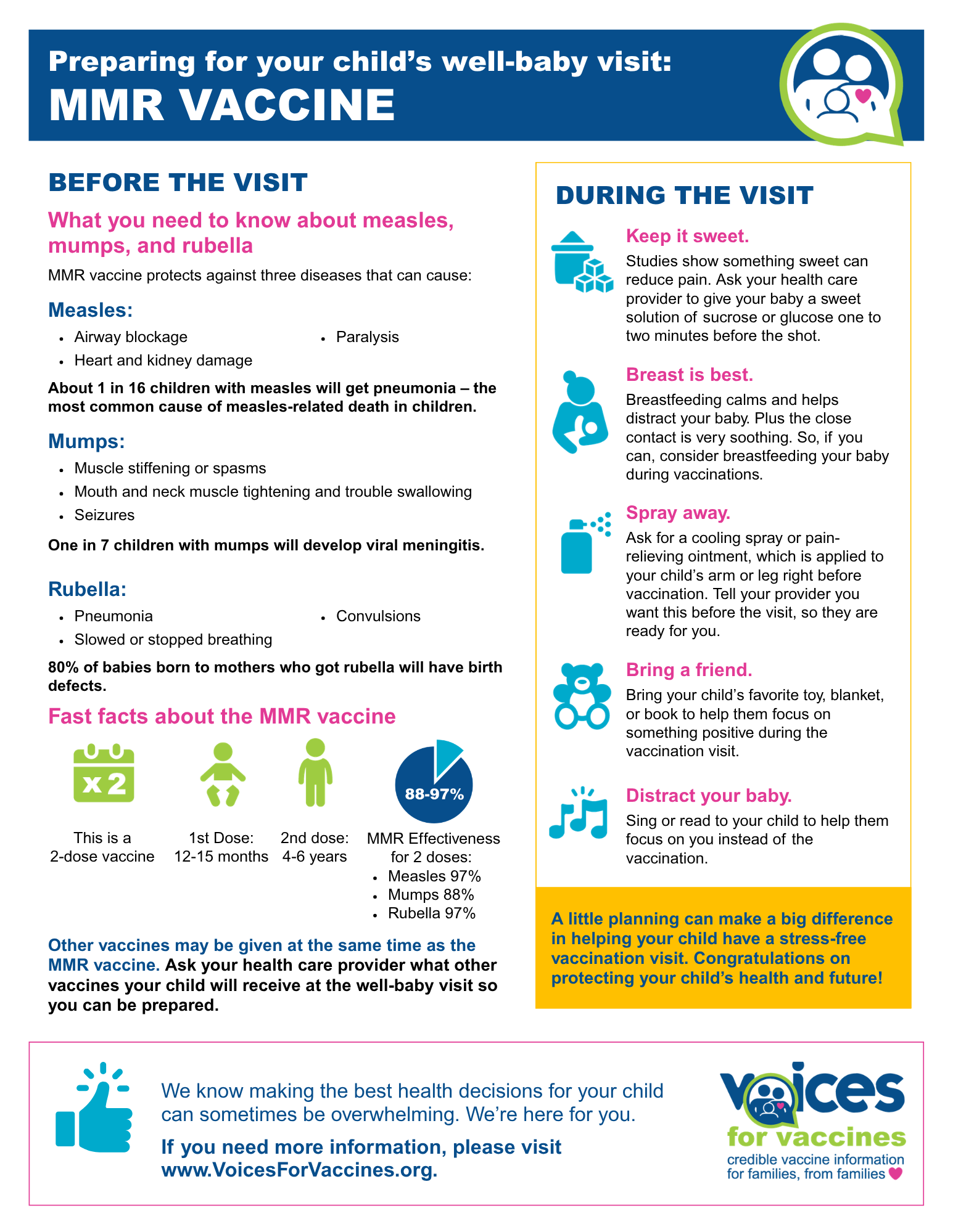 Download the MMR Vaccine PDF Fact Sheet