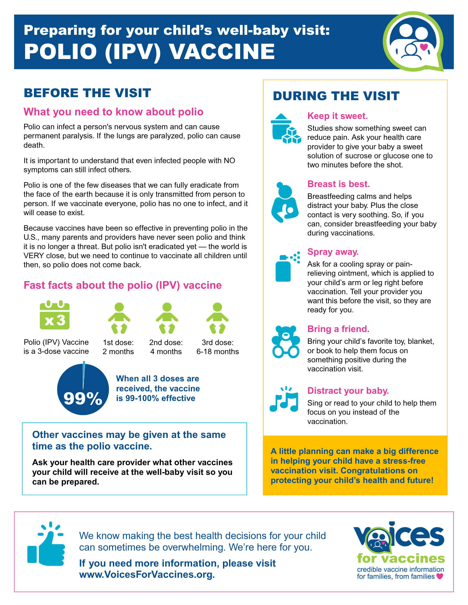 Download the Polio IPV Vaccine PDF Fact Sheet