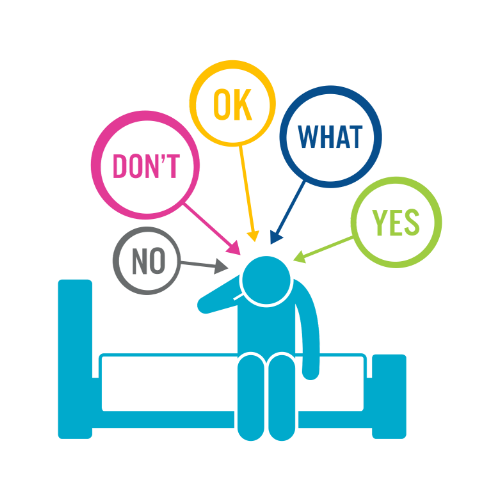 There is a person sitting on a bed, around them there are thought bubbles from left to right reading no don't ok what yes