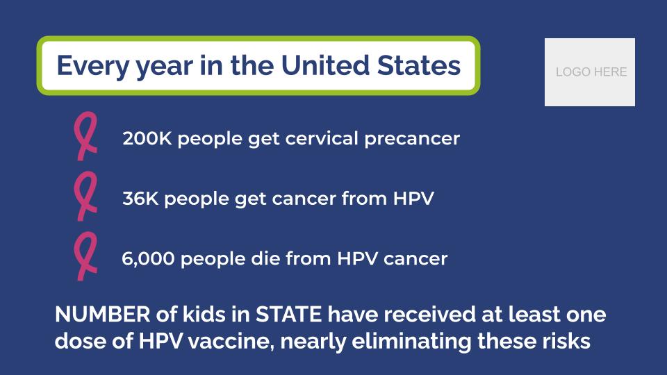NIAM HPV Human Toll FB_TW