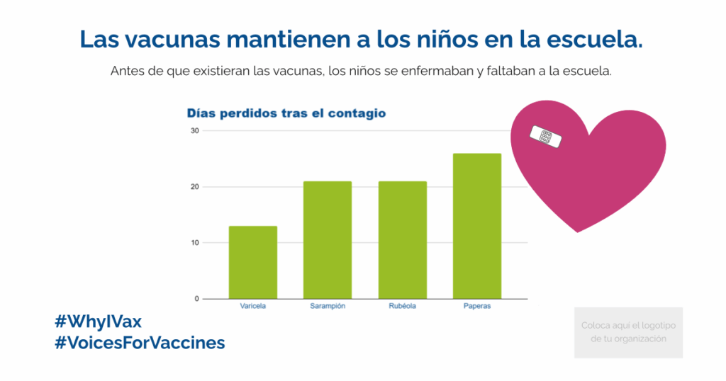 Copy of Manteniendo a los niños en la escuela TW