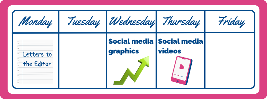 A visual calendar of one week, showing Letters to the Editor on Monday, Social Media Graphics on Wednesday, and Social Media videos on Thursday.